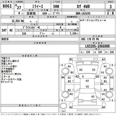 Daihatsu MIRA E S