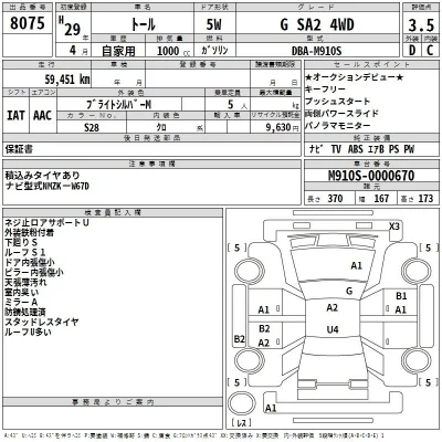 Daihatsu THOR