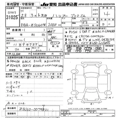 Toyota Harrier