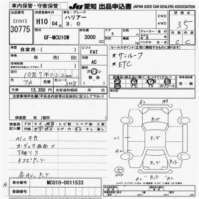 Toyota Harrier