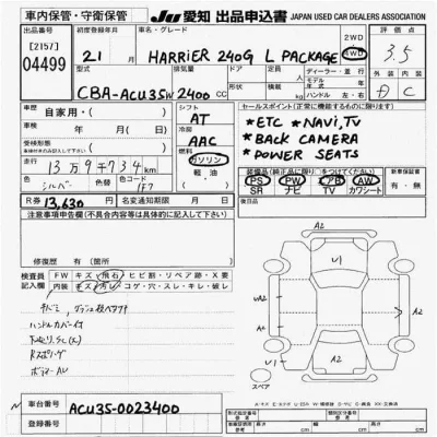 Toyota Harrier