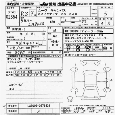Daihatsu MOVE CANBUS