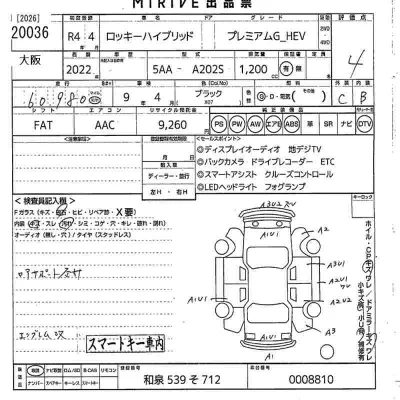 Daihatsu ROCKY