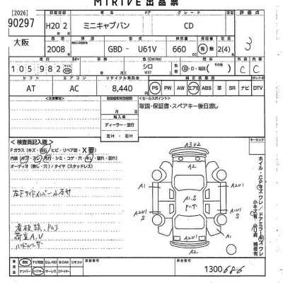 Mitsubishi MINICAB VAN