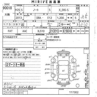 Nissan NOTE