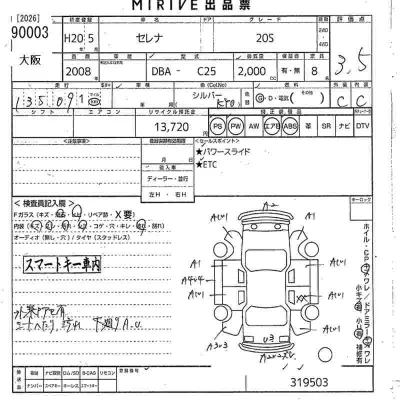 Nissan SERENA