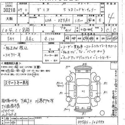 Mazda DEMIO