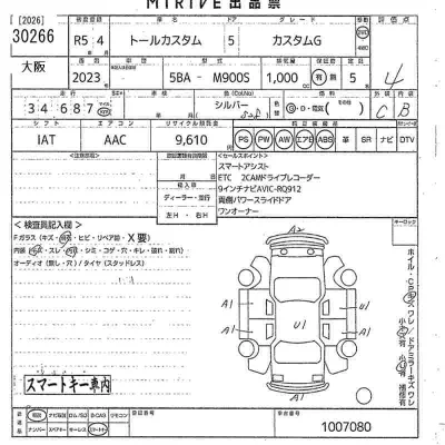 Daihatsu THOR