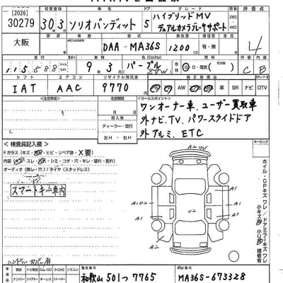 Suzuki SOLIO
