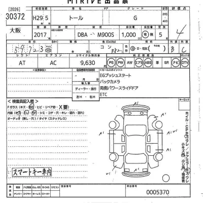 Daihatsu THOR