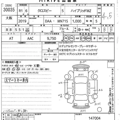 Suzuki XBEE