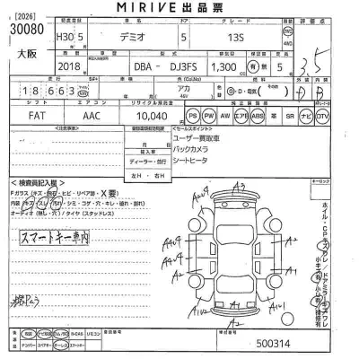 Mazda DEMIO