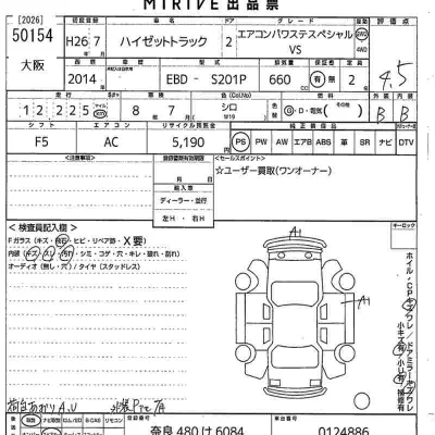 Daihatsu HIJET TRUCK