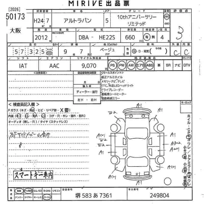 Suzuki ALTO LAPIN