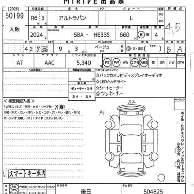 Suzuki ALTO LAPIN