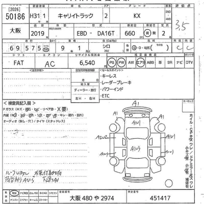 Suzuki CARRY TRUCK
