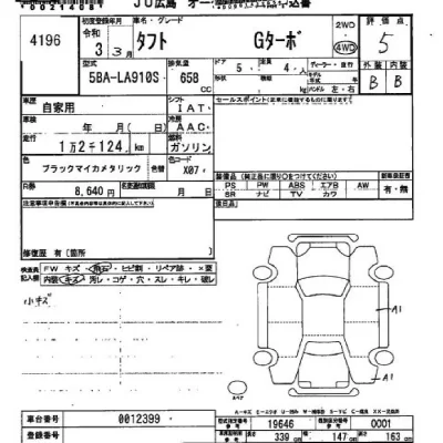 Daihatsu TAFT
