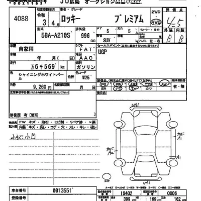 Daihatsu ROCKY
