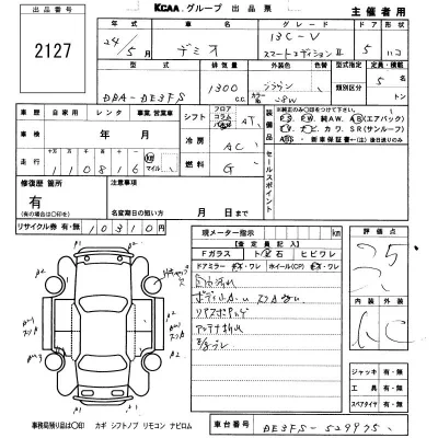 Mazda DEMIO