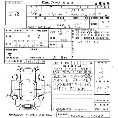 Suzuki EVERY