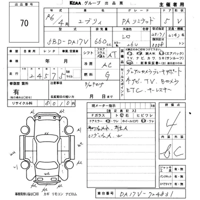Suzuki EVERY