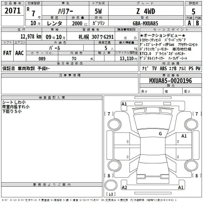 Toyota Harrier