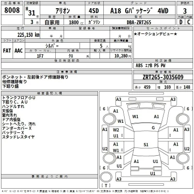 Toyota Allion
