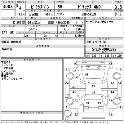 Toyota Pixis Van