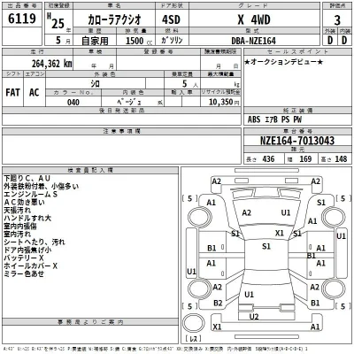 Toyota Corolla Axio