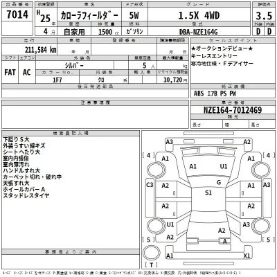 Toyota Corolla Fielder
