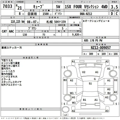 Nissan CUBE
