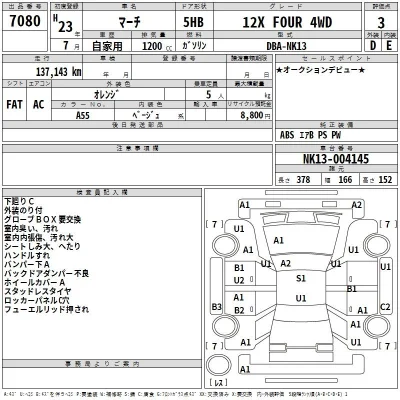 Nissan MARCH