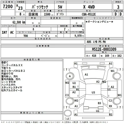 Toyota Passo Sette