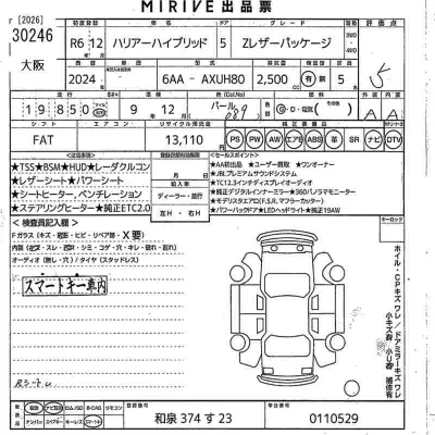Toyota Harrier