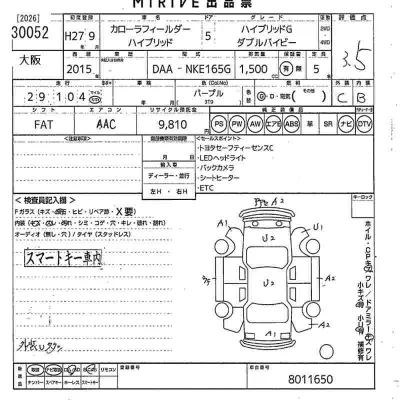 Toyota Corolla Fielder