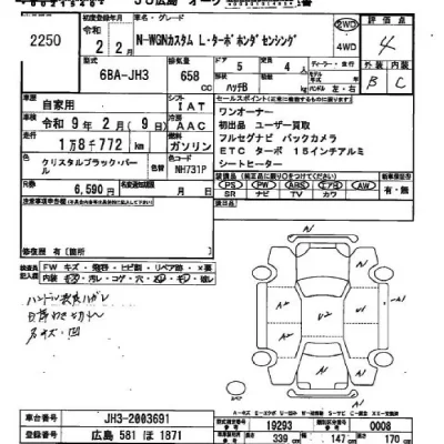 Honda N WGN