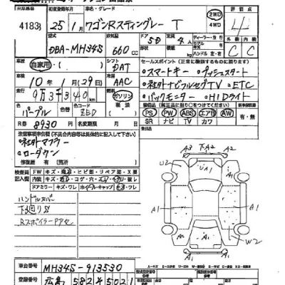 Suzuki WAGON R
