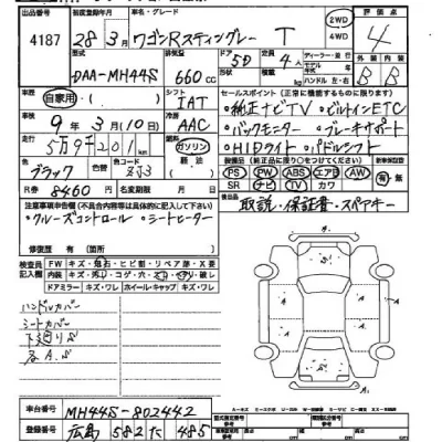 Suzuki WAGON R