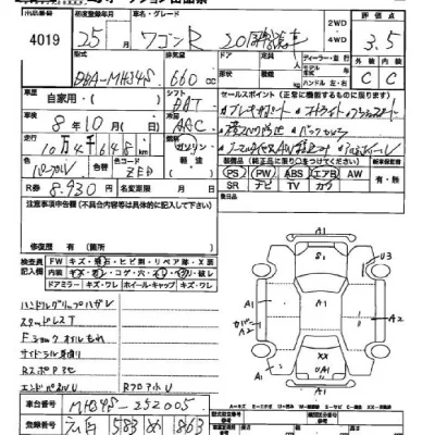 Suzuki WAGON R