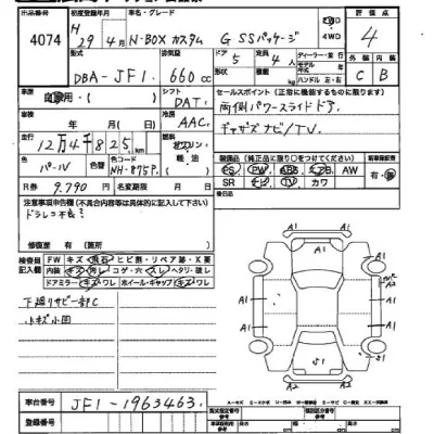 Honda N BOX