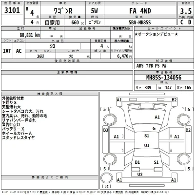 Suzuki WAGON R