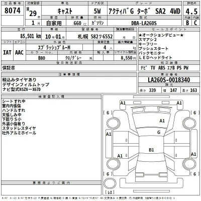 Daihatsu Cast