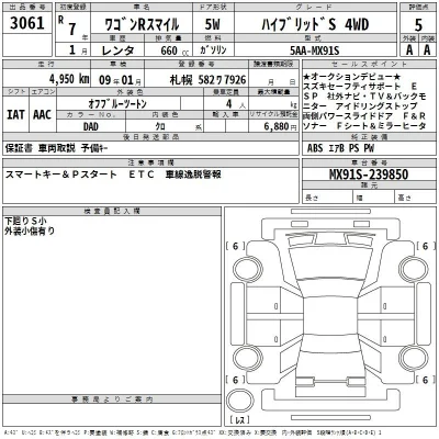 Suzuki WAGON R SMILE