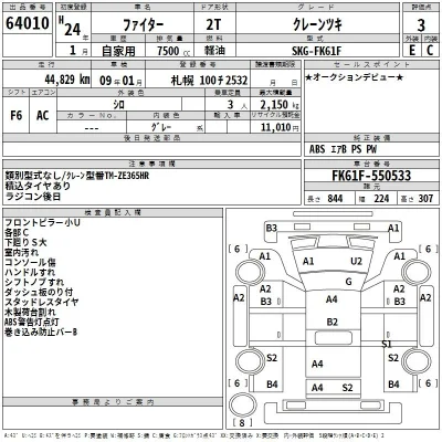 Mitsubishi FUSO FIGHTER