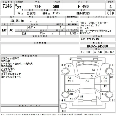 Suzuki ALTO