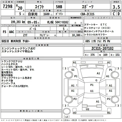 Suzuki SWIFT