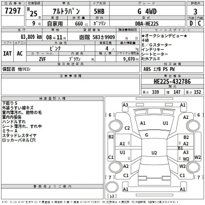 Suzuki ALTO LAPIN
