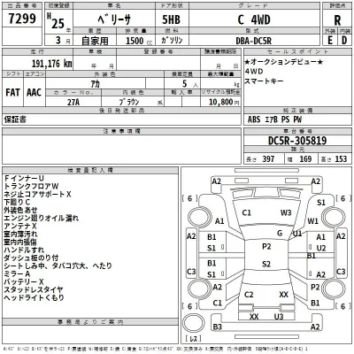 catalog-car-3