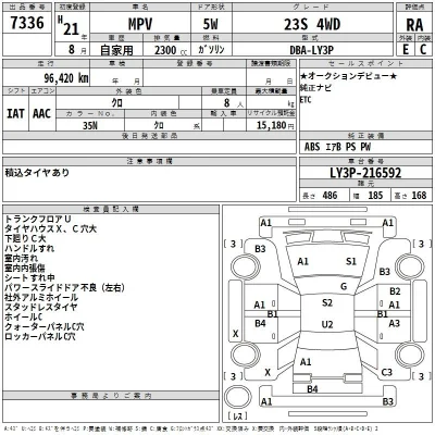catalog-car-3