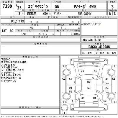 Suzuki EVERY
